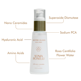 Water Elixir key ingredients