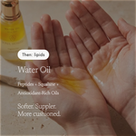 A close-up of a person's hands holding a small bottle of Sonia Ronzi Water Oil, with translucent golden oil smeared across the palms. White text on the image reads 'Then: lipids' and 'Water Oil' with additional product description text.