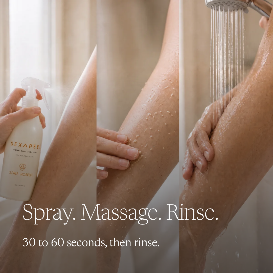 A three-panel lifestyle graphic showing a hand holding a white spray bottle labeled SEXAREE, then applying and massaging a beige body scrub onto a leg, and finally rinsing under a shower head. Text overlays read 'Spray.