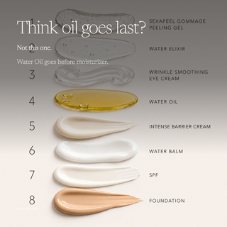 Water Oil Skin Prep Facial Serum-Oil