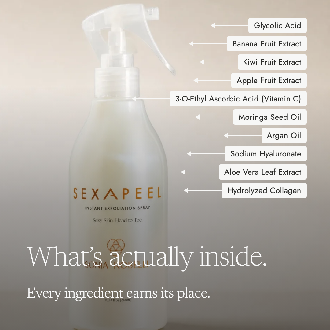 A bottle of Sexapeel Instant Exfoliation Spray with ingredient callout labels pointing to components like Glycolic Acid, Banana Fruit Extract, Kiwi Fruit Extract, Apple Fruit Extract, 3-O-Ethyl Ascorbic Acid (Vitamin C), Morings Seed Oil, Argan Oil, Sodium Hyaluronate, Aloe Vera Leaf Extract, and Hydrolyzed Collagen.