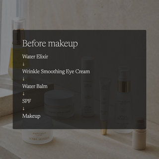A skincare routine graphic overlay reading 'Before makeup' with a list of steps: Water Elixir, Wrinkle Smoothing Eye Cream, Water Balm, SPF, and Makeup. The background shows a styled arrangement of Sona Rosella skincare products on a marble surface against a textured beige wall.