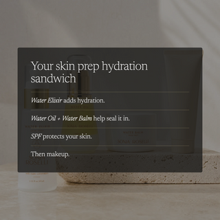 A dark semi-transparent text box overlays a skincare setup on a light stone surface, with a white bottle labeled ROSELLI Water Elixir and a beige textured tray behind it. The text reads: 'Your skin prep hydration sandwich' and lists steps involving Water Elixir, Water Oil, Water Balm, and SPF.