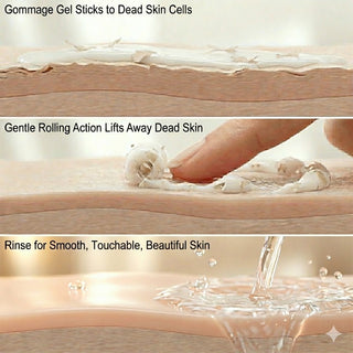 how gommage exfoliation works