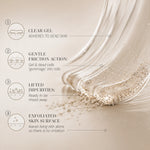 how sexapeel gommage peeling gel works infographic