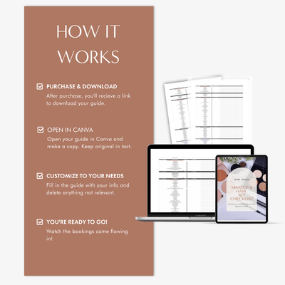 How it works: purchase, download, Open in Canva, Customize to your needs, and go!  