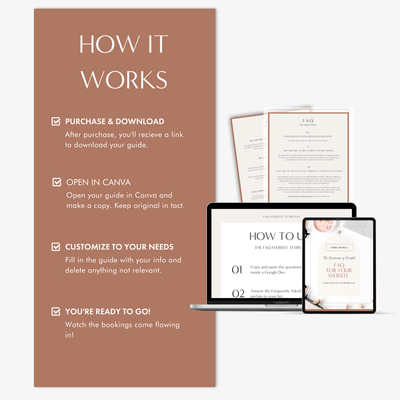 How it works: purchase, download, open in Canva, customize to your needs, you're ready! 