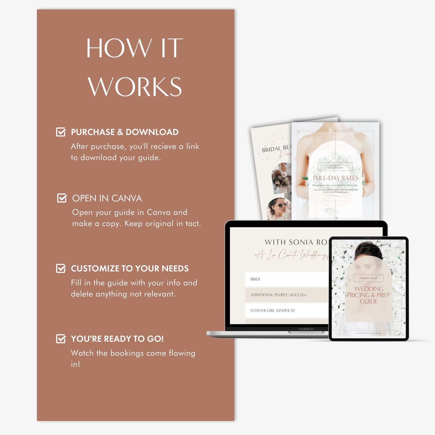 How it works: purchase, download, Open in Canva, Customize to your needs, and go!  