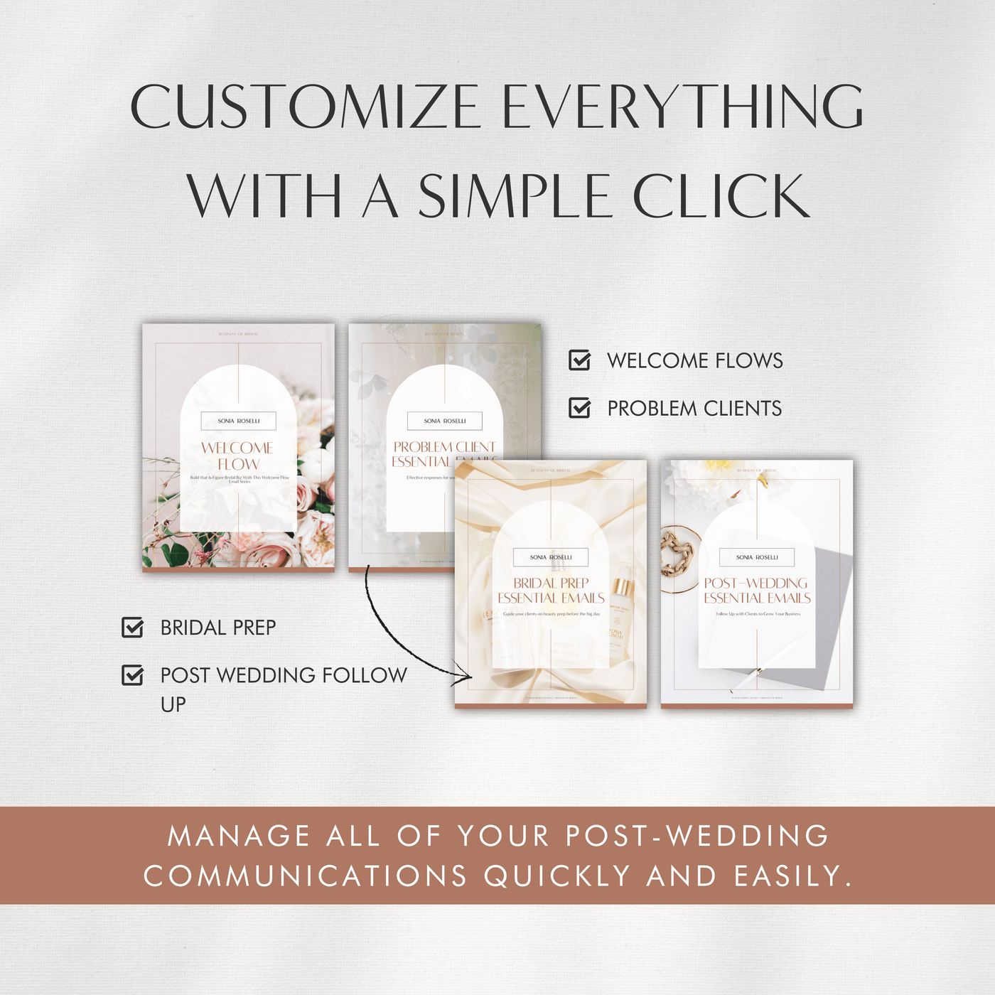 Customize everything, manage all of your post-wedding communications quickly and easily